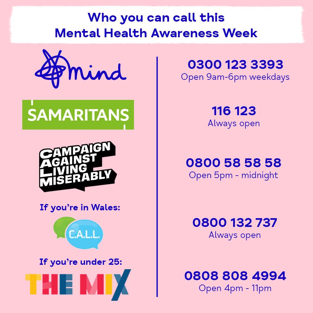 Who you can call this Mental Health Week: Samaritans 116 123, Mind 0300 123 3393